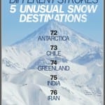 Get-Lost-intrepid-ski1-733×1024