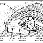 Snow Cave Sketch