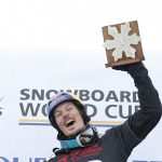 Spain Snowboard Cross World Cup