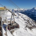 Schilthorn Cable Car.